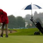 best golf rain gear
